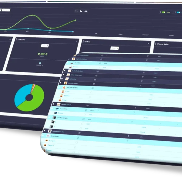 Software Solutions