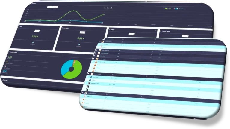 Software solutions
